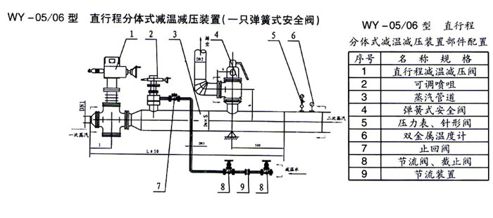 供应专业生产减温器、减温减压器、减温减压装置